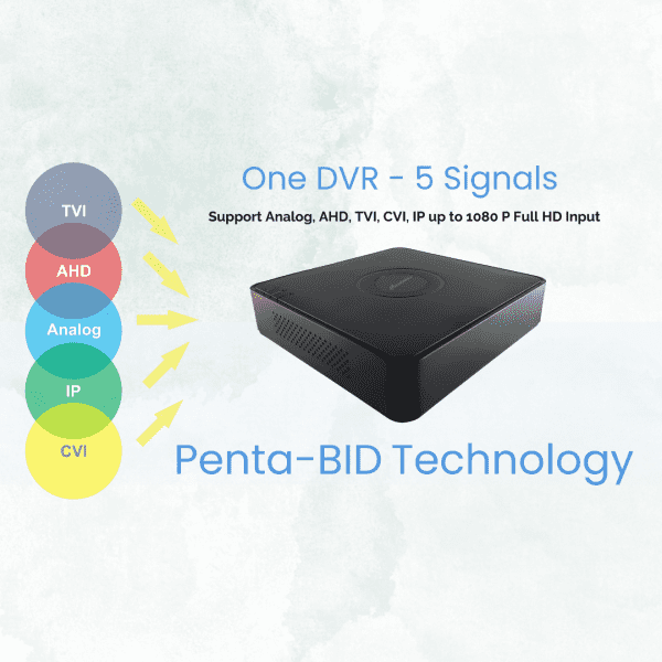 Penta Bid Technology