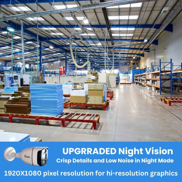Mandrill® CCTV Camera 2.4 Mega Pixel Color Night Vision Out-Door Quality Surveillance - Image 4
