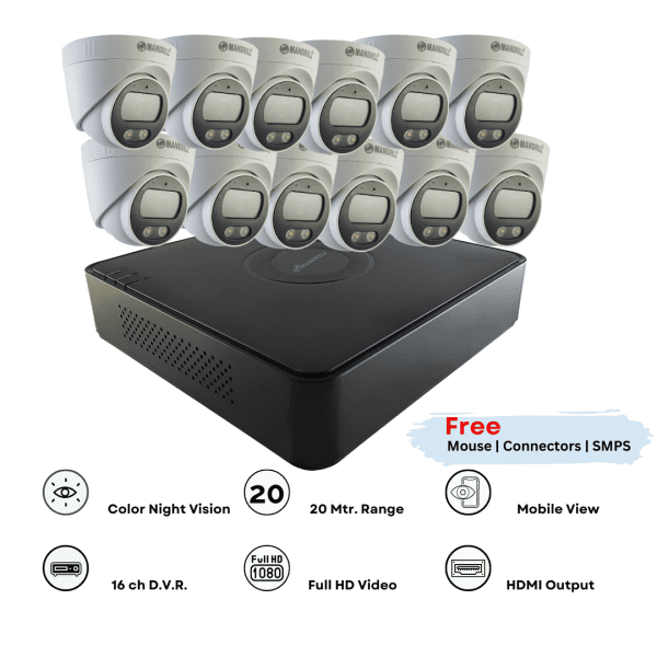 12 dome combo and 16 ch dvr