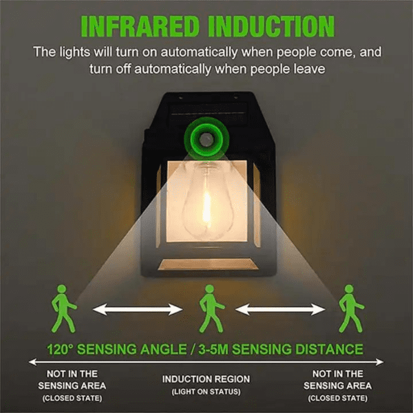 Outdoor Solar Light Weatherproof Solar lamp with Motion Sensor - Image 5