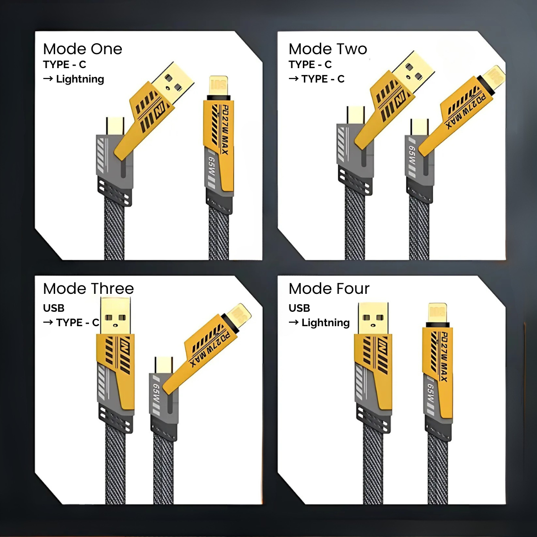 4 Mandrill PowerLine X 4 in 1 Charging Cable Fast Charging 65W, USB C Thunderbolt Port,Type C Lightning,Type A For All iPhones & Laptop - Image 4